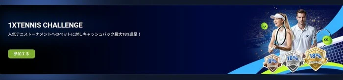 1xBetのグランドスラムトーナメント