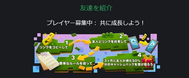 ボンズカジノの友達紹介ボーナス