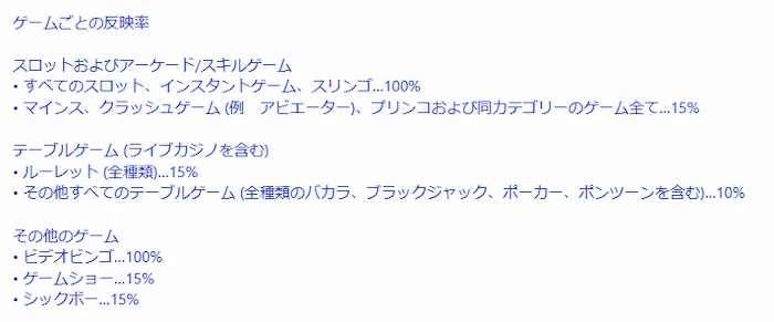 カジノシークレットの入金不要ボーナスの出金条件消化率