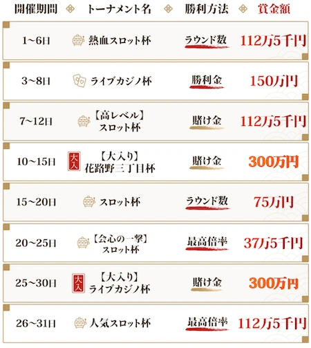 全8回！8月の遊雅堂トーナメントのスケジュール