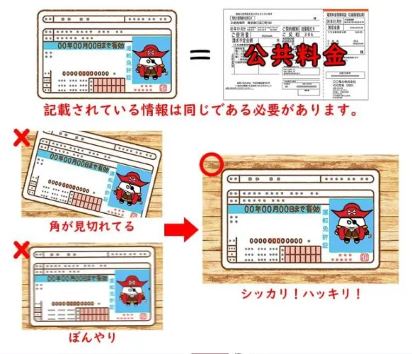 プレイワールドカジノの本人確認