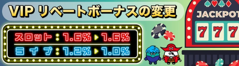 プレイワールドカジノのVIPリベートボーナス