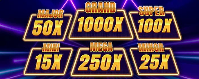 スーパーキャッシュブーストホールド&ウィンのジャックポットプライズ