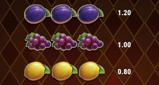 ファイアージョーカー100の低配当シンボル1