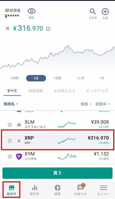 国内取引所で仮想通貨を購入(ステップ1)