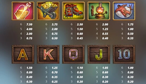 ファイヤーインザホール3の絵柄