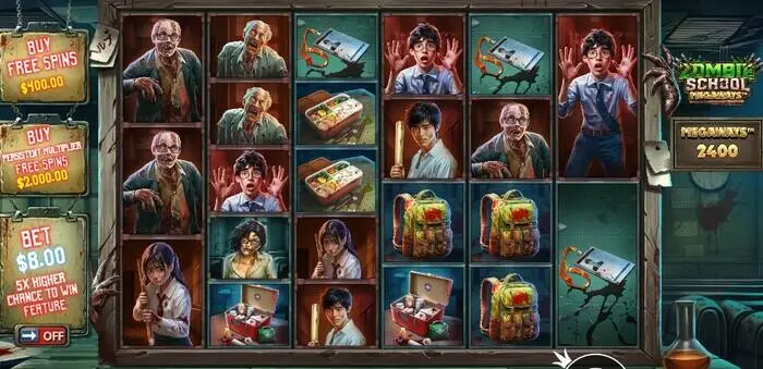 ゾンビスクールメガウェイズのベースゲーム