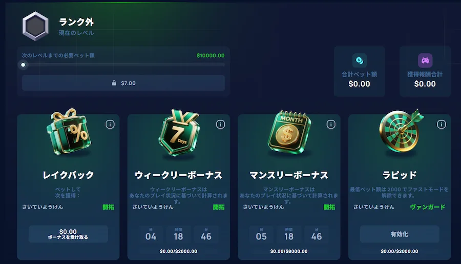 サイベットのVIP制度