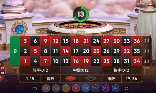 ゲーツオブオリンパスルーレットでベッティングテーブルをクリックしてベットする