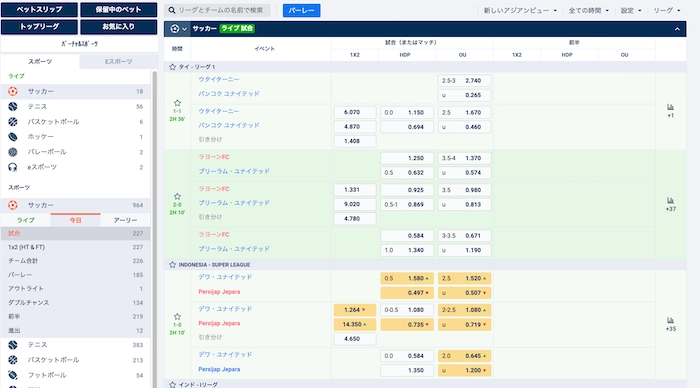 勝winカジノのスポーツベッティング