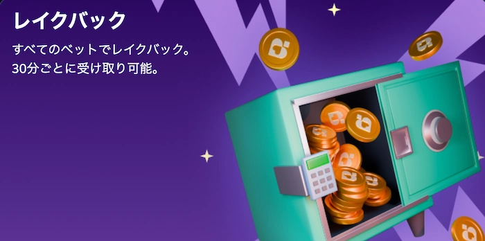 フラッシュカジノのレイクバック