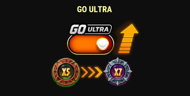 バイキングルーンクラフト1000のGo Ultra機能